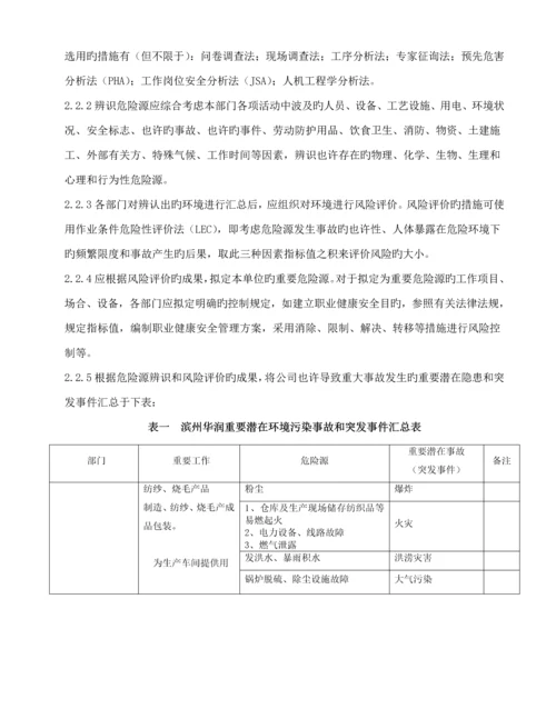 滨州华润环境污染事故综合应急全新预案.docx