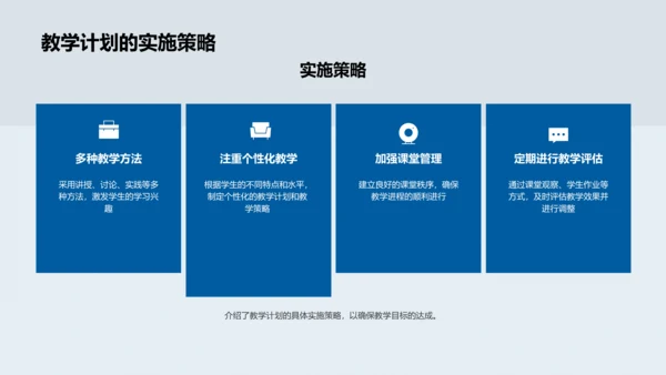 半年教学总结报告PPT模板