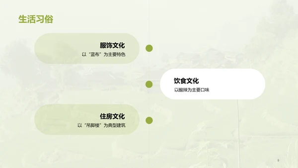 绿色现代苗族文化概览培训课件PPT模板