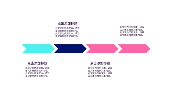 蓝色简约风职业规划教学汇报通用PPT模板