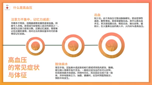 全国高血压日防法知识通用PPT模板