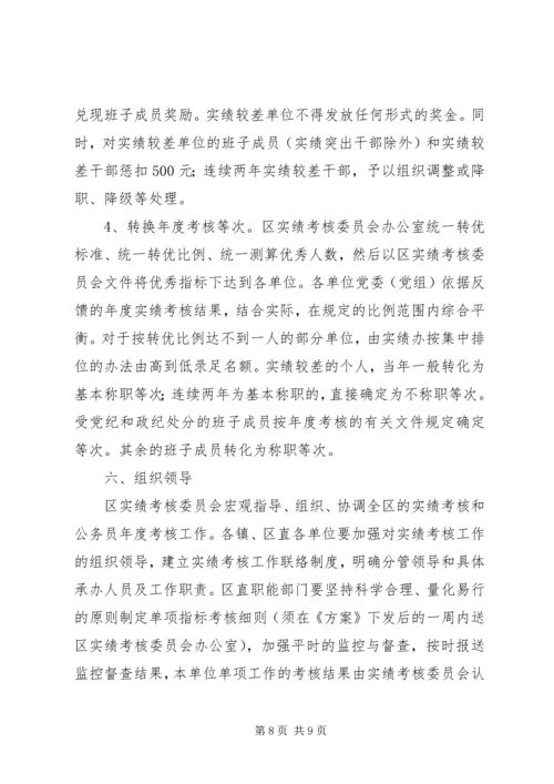 领导班子及其成员年度实绩考核实施方案 (4).docx