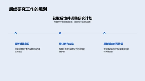 智能科技应用开题报告PPT模板