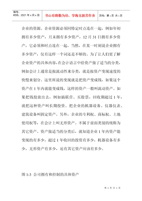 财务资产负债表的阅读分析.docx