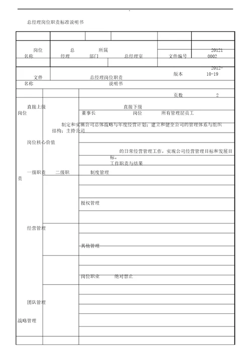总经理岗位职责说明书