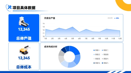 工业制造行业流水线自动化工厂通用PPT模板