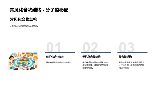 化学教学解析报告