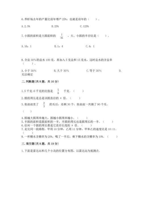 人教版六年级上册数学期末测试卷及参考答案一套.docx