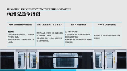 蓝色简约杭州旅行攻略