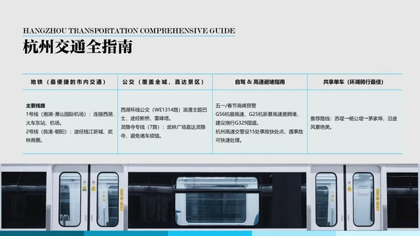 蓝色简约杭州旅行攻略