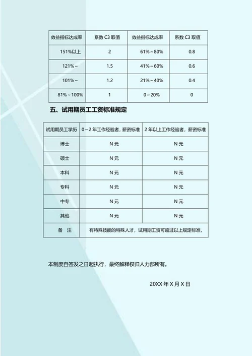蓝色企业员工薪酬管理规定word模板