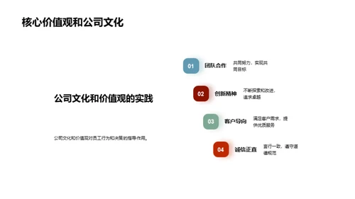 季度成绩与未来展望