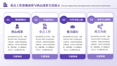 紫色简约风4项矩阵PPT单页