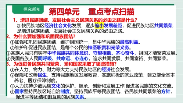 九上道法第四单元《和谐与梦想》复习课件2024 