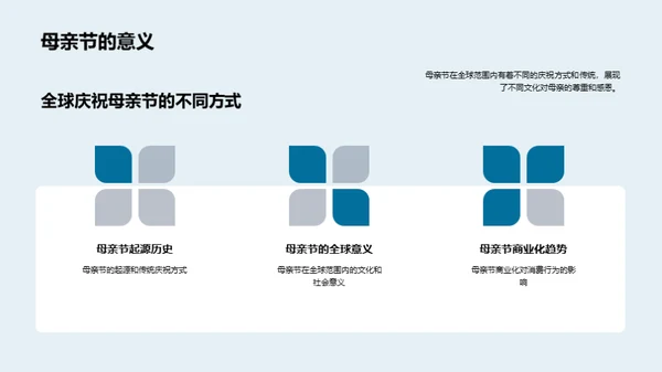 母亲节营销策略研究