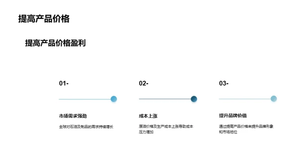 探究石油行业新篇章