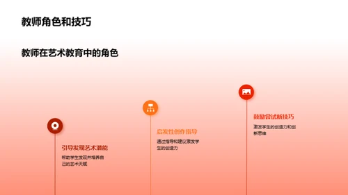 简约风教育培训教学课件PPT模板