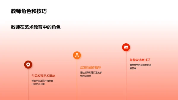 简约风教育培训教学课件PPT模板