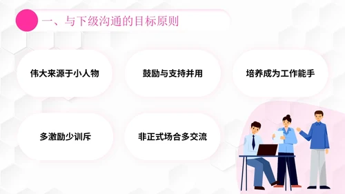 插画风团队管理如何带好团队管理者的有效沟通PPT
