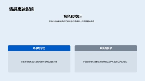 探秘乐器世界PPT模板