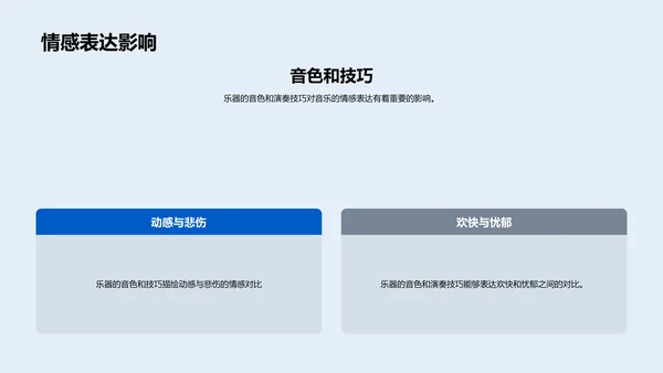 探秘乐器世界PPT模板