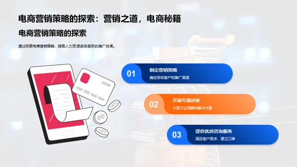 电商视角下的人力咨询