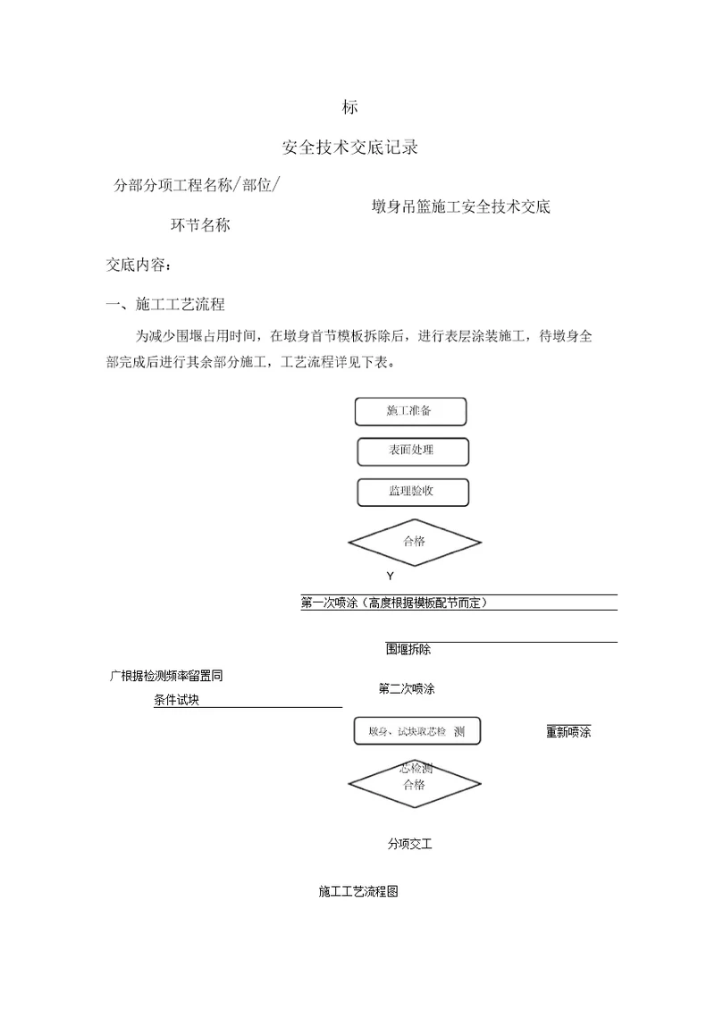 墩身吊篮施工安全技术交底