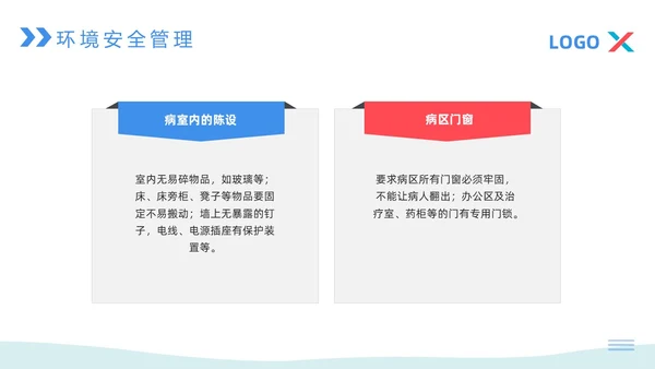 蓝粉色简约病区安全管理PPT模板宣传PPT动态PPT