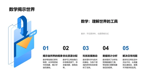 高中数学课程讲解PPT模板