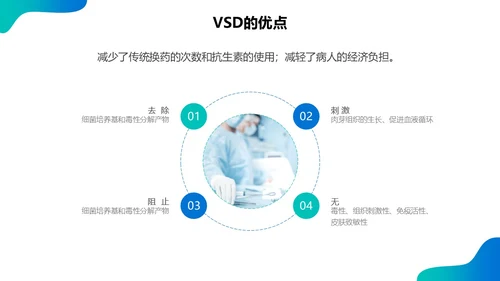 蓝绿色实拍简约商务课件vsd负压吸引术的护理培训PPT模板护理查房