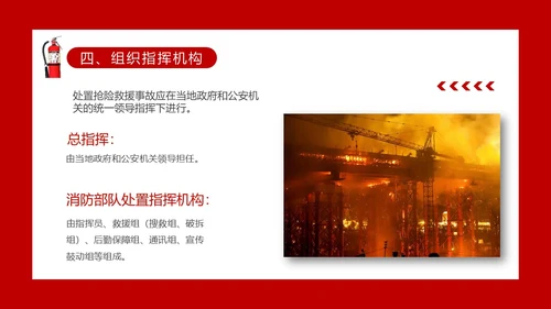 红色主题建筑倒塌救援处置与救援