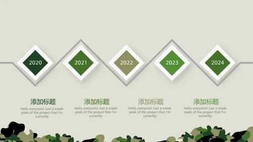 八一建军节武警年年终总结动态PPT