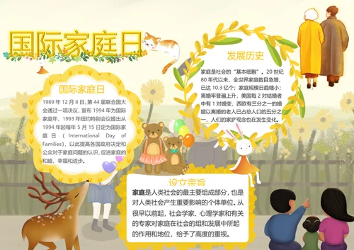 国际家庭日Word小报