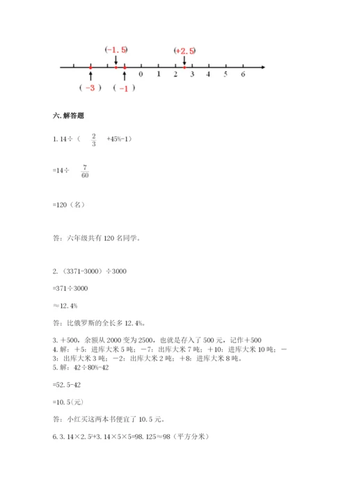 小升初数学期末测试卷附参考答案（考试直接用）.docx