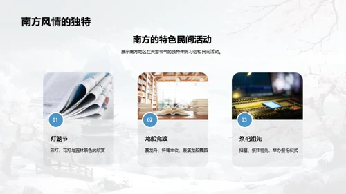 大雪节气的传承与现代