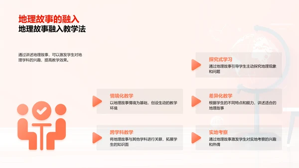 小暑地理教学法PPT模板