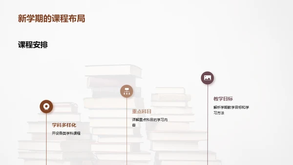 新学期学习全攻略