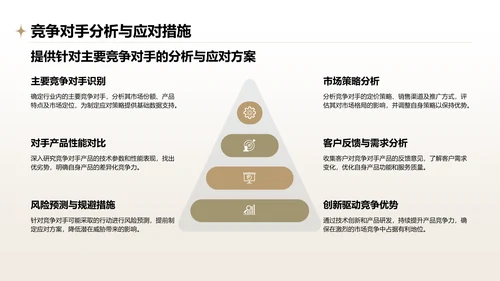 橙色摄影风通用行业产品介绍PPT模板