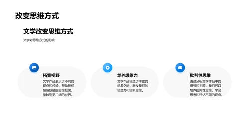 文学基础入门PPT模板