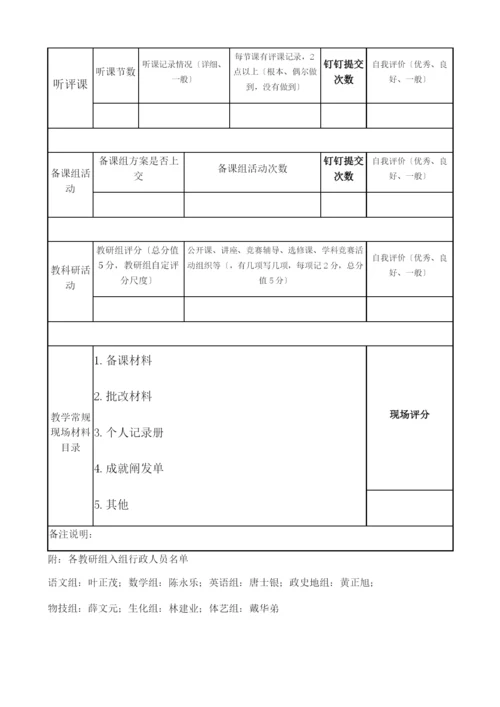 关于举行2019第一学期期末教学常规检查的通知.docx