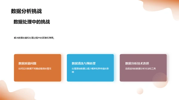 科研路上的探索与进步