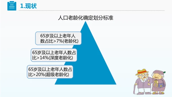 人教版七下 8.1《日本》 第2课时 人口老龄化社会 对外依赖强的经济 课件