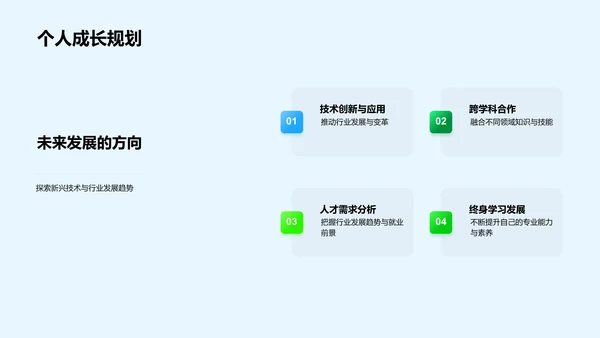 本科学术答辩报告PPT模板