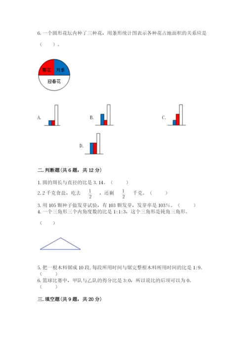 小学六年级上册数学期末测试卷及答案【真题汇编】.docx