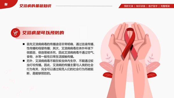 山大二院艾滋病知识讲座PPT模板