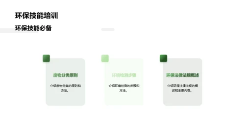 绿色环保公益活动介绍PPT模板
