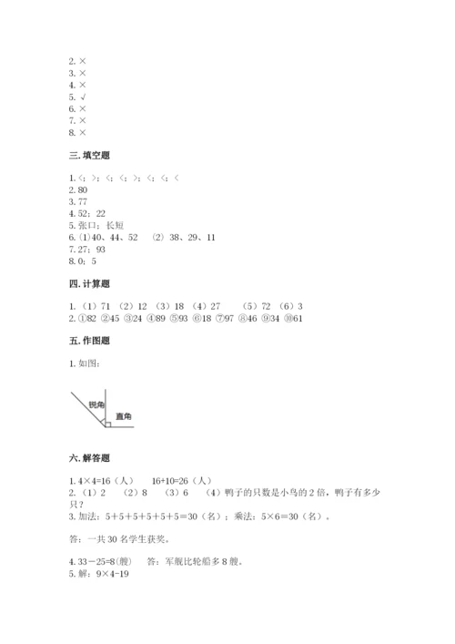 小学数学试卷二年级上册期中测试卷【黄金题型】.docx