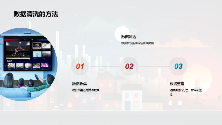 新媒体数据分析实战