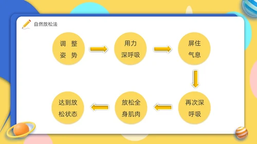 考试心理辅导心态调整轻松应考主题班会PPT