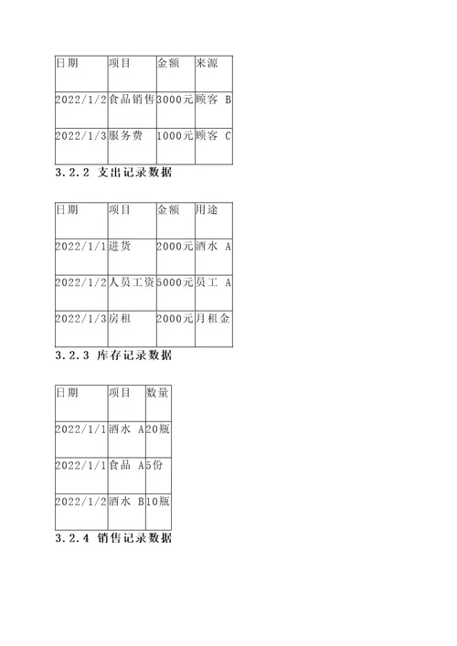 酒吧管理记账方案